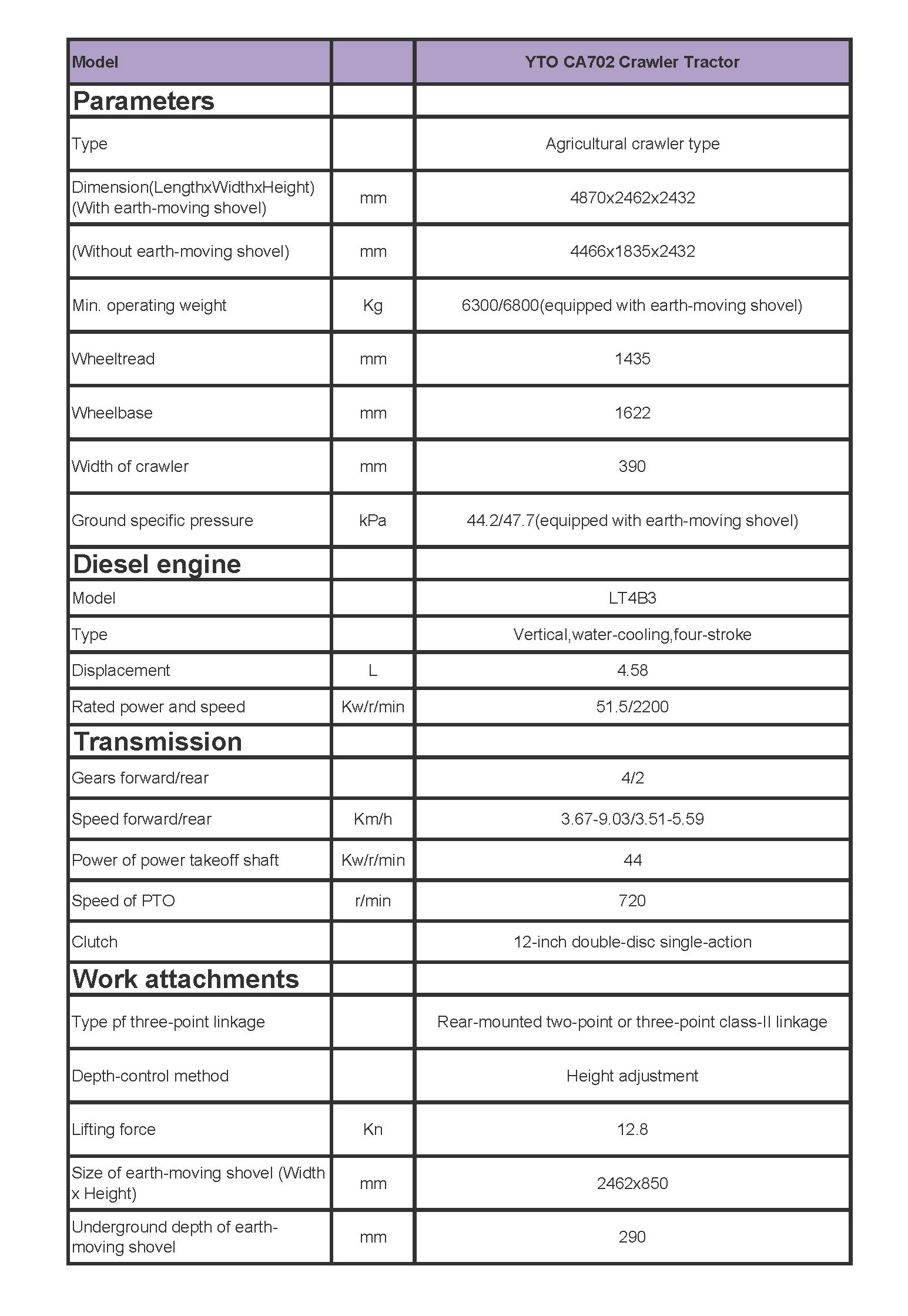 YTO CA702 Crawler Tractor Technical Specification