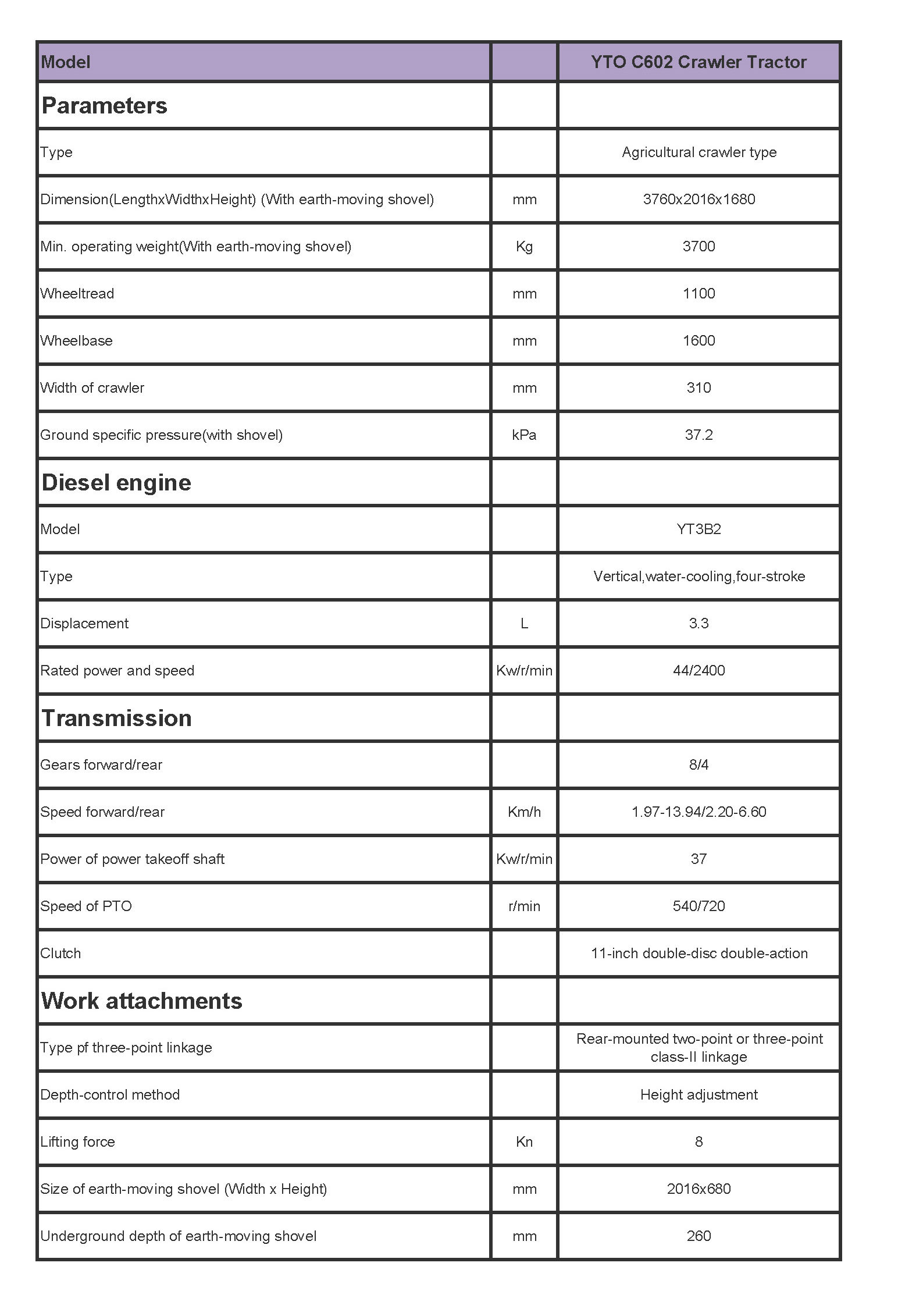 YTO C602 Crawler Tractor Technical Specification