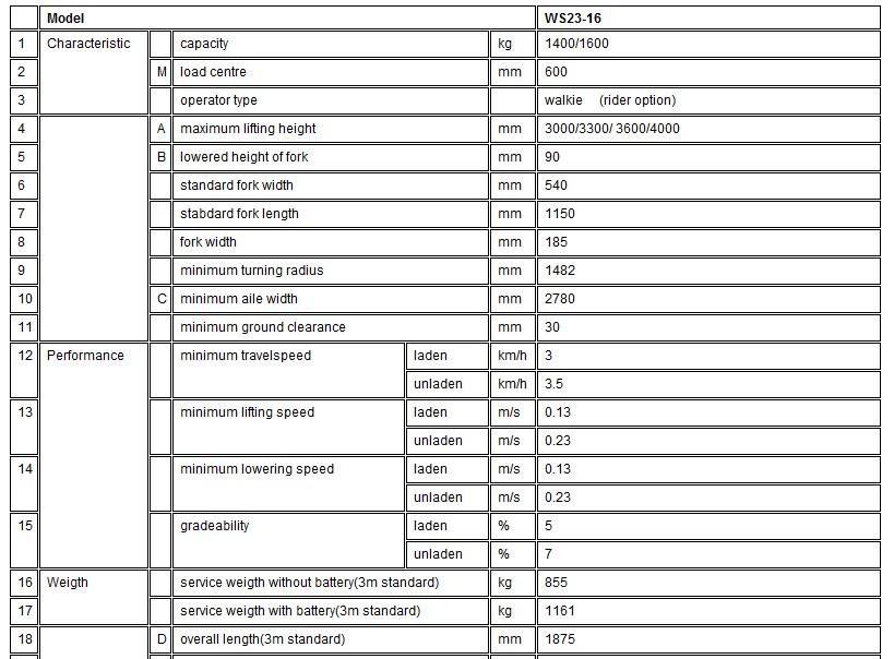 Electric Stacker Specification