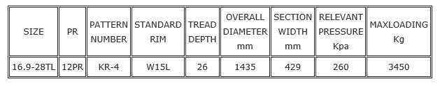 Agricultural-Tyre-KR-4-Specification