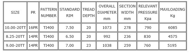 Industrial-Tyre-TI400-Specification