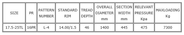 Off-The-Road-Tyre-L4