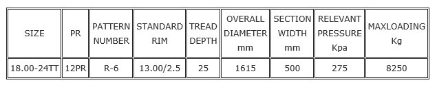 Off-The-Road-Tyre-R6-Specification